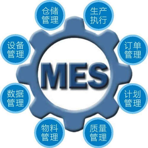 mes系统是什么