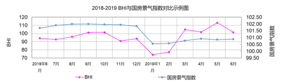 全国建材家居业发展低位维稳向好 行业转型升级潜力巨大