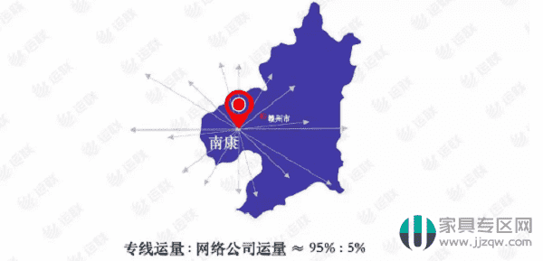 家具物流遇到困境如何突破