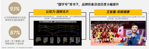 2020东京奥运会将至 家居行业如何借势突围？