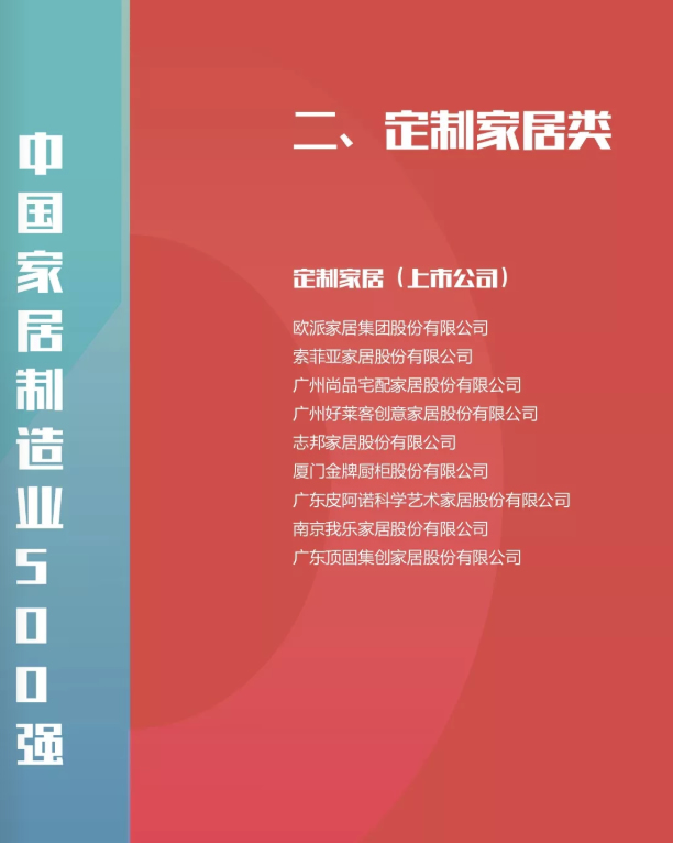 2018年中国家居制造业500强企业榜单出炉！