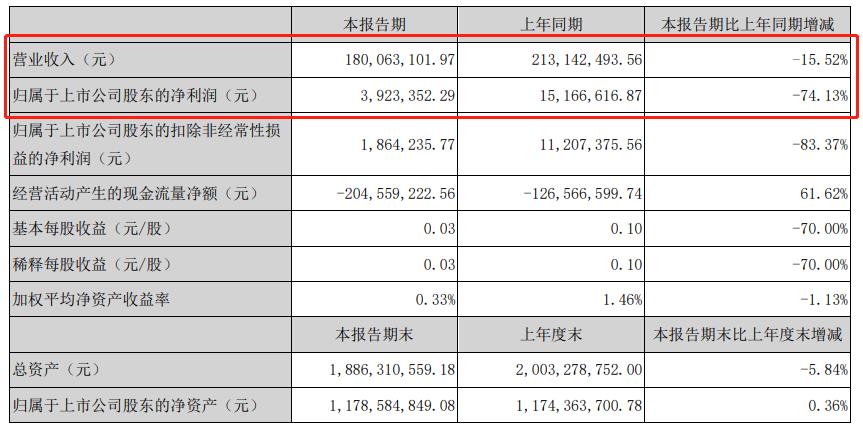 皮阿诺全屋定制