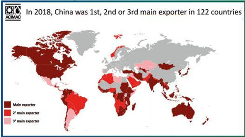 图5：2018年，中国是122个国家的第一、第二或第三大出口国