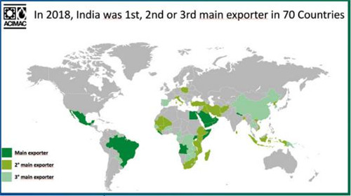 图6：2018年，印度是第一。70个国家的第二或第三大主要出口国
