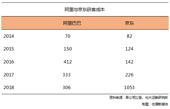 MCN+模式 家居行业数字化营销大趋势