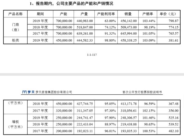 梦天木作