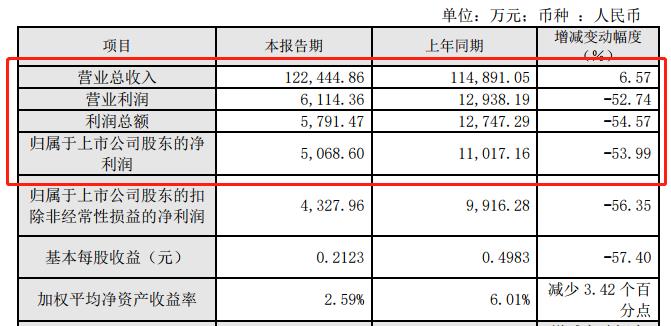 志邦家居