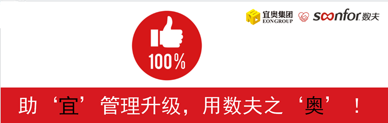 软体家居头部企业—宜奥集团数字化转型历程分析！