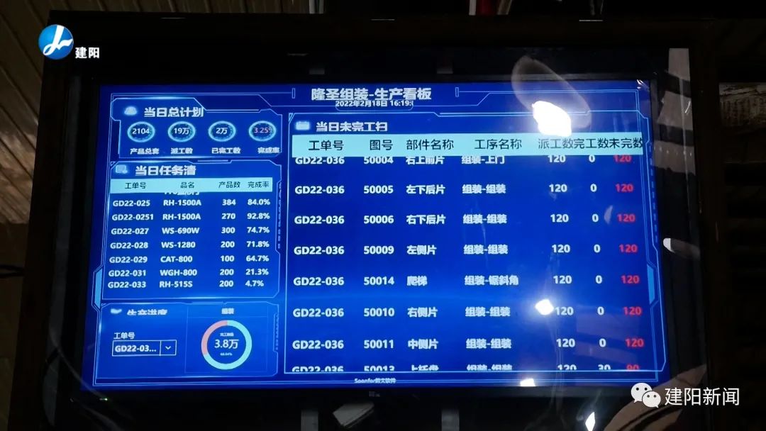 【富联娱乐客户】建阳隆圣工艺坚持创新 数字化管理提高效益