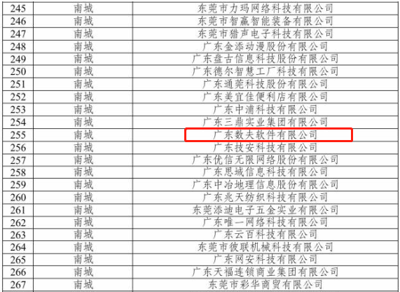 2022年东莞市“倍增计划”企业名单公示，富联娱乐软件在列！