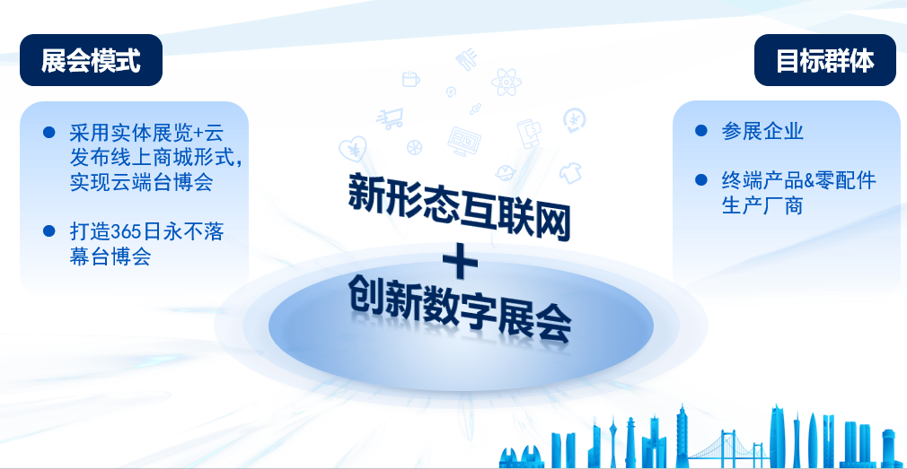 台博会9月1日隆重开幕，家居数字赋能龙头企业富联娱乐软件受邀参展！