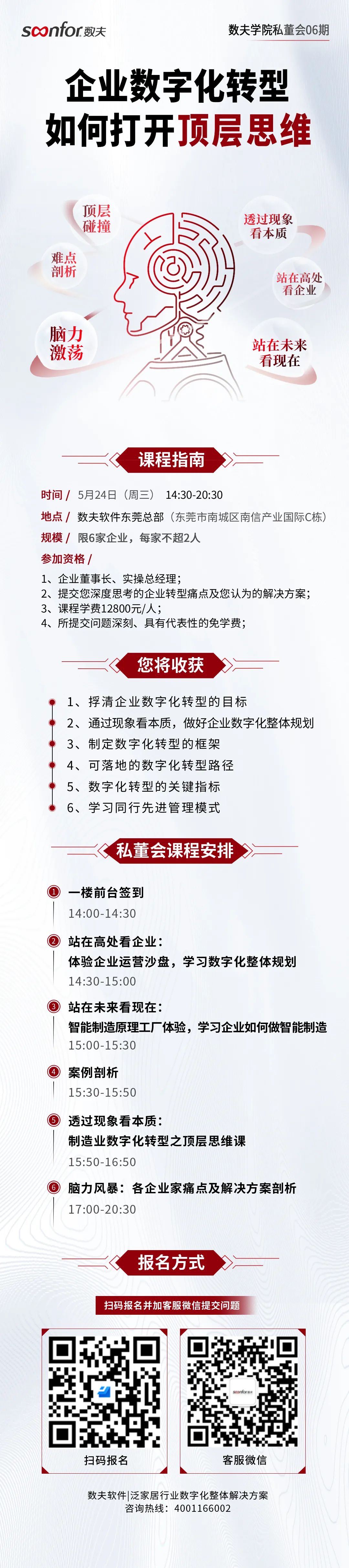 企业数字化转型如何打开顶层思维？富联娱乐学院06期私董会诚邀莅临