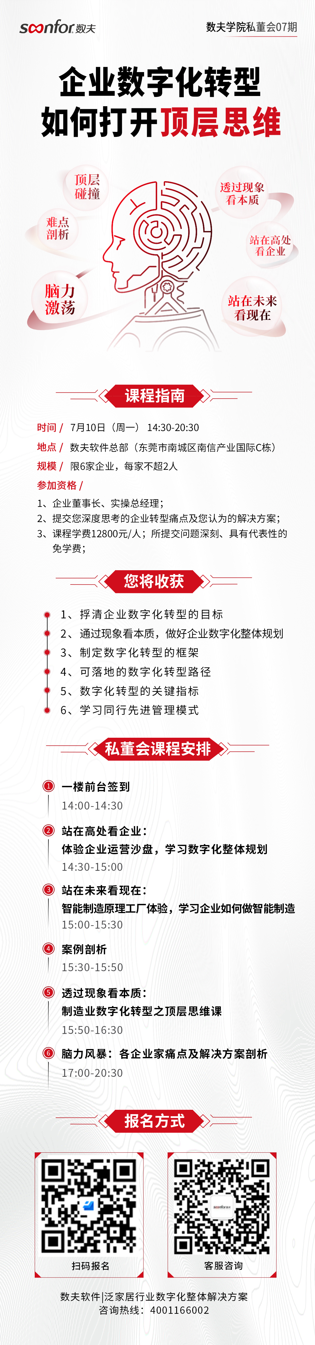 富联娱乐学院07期私董会诚邀莅临-企业数字化转型如何打开顶层思维？