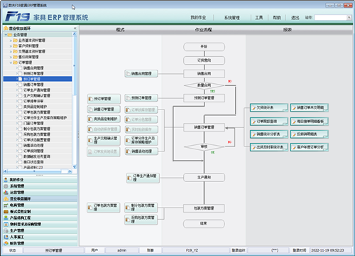 实时数据，智能决策|ERP系统在门窗企业中的作用