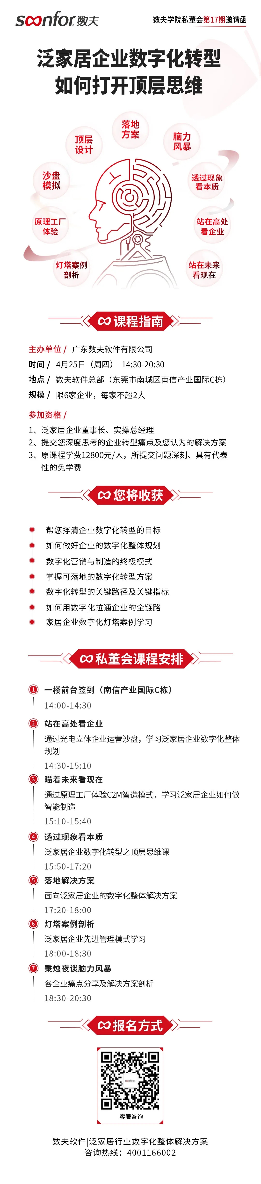 诚邀莅临富联娱乐学院私董会第17期|数字化转型之顶层思维