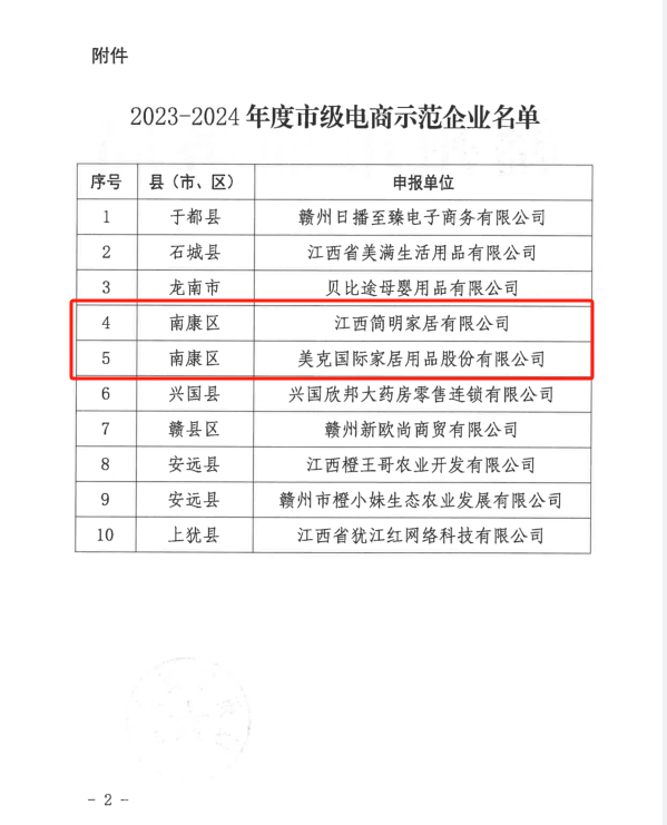 简明、美克家居荣获“2023-2024年度市级电商示范企业”称号