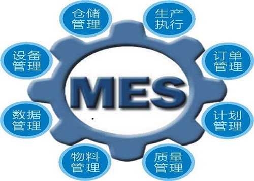 定制家具行业mes