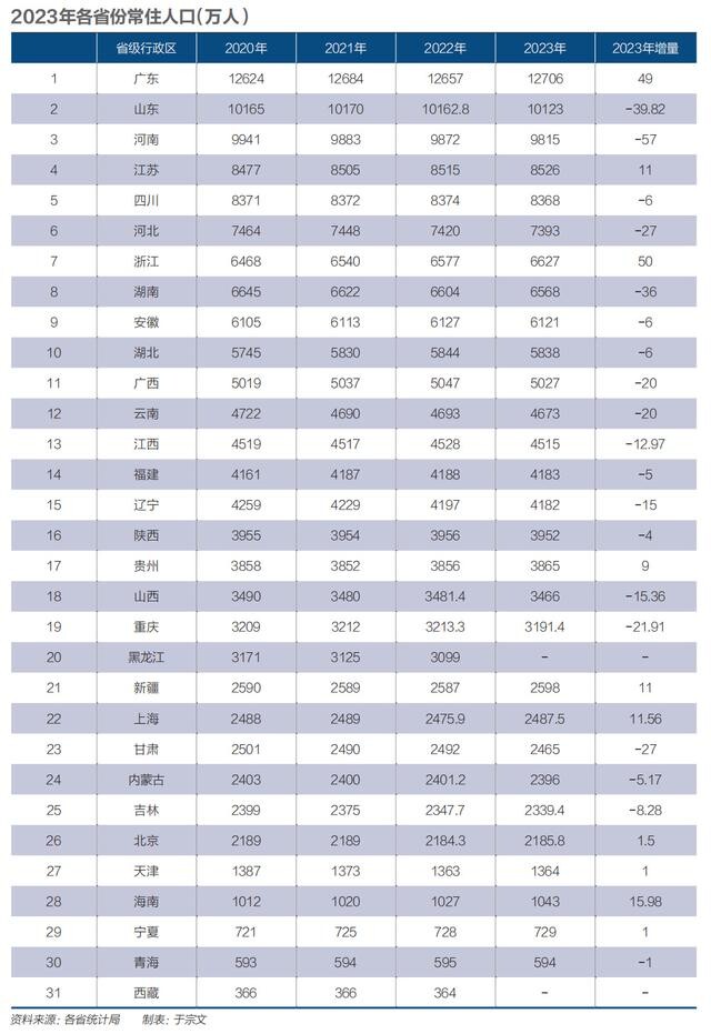 多家企业停产关停！哪些人造板企业活更久？