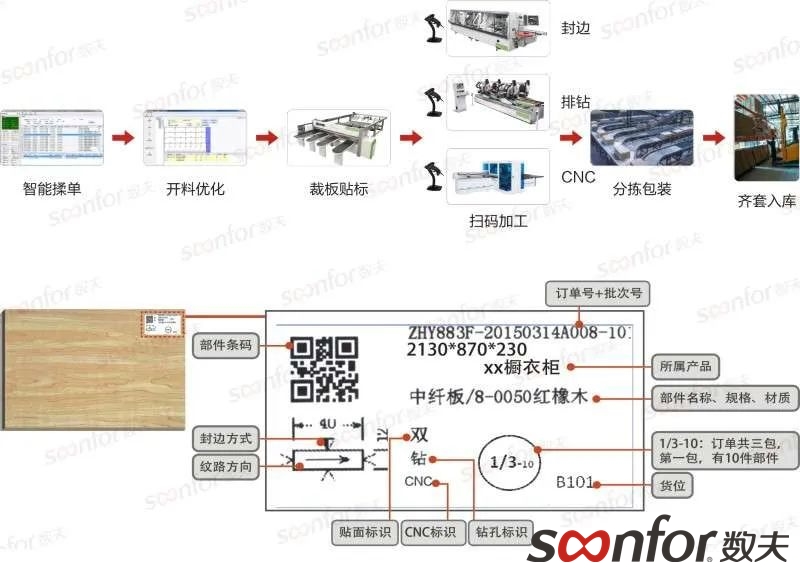 富联娱乐软件核心产品与服务介绍！